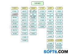 恒泰新面料ERP軟件開(kāi)發(fā) 助力企業(yè)成功的智能解決方案