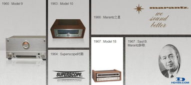 馬蘭士產(chǎn)品技術(shù)咨詢交流 軟件開(kāi)發(fā)賦能卓越音質(zhì)與智能體驗(yàn)